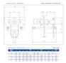 CBT Dimensions